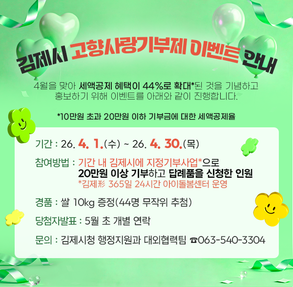 김제시 고향사랑기부제 이벤트 안내
4월을 맞아 세액공제 혜택이 44%로 확대*된 것을 기념하고 홍보하기 위해 이벤트를 아래와 같이 진행합니다.
*10만원 초과 20만원 이하 기부금에 대한 세액공제율
○ 기 간 : 26. 4. 1.(수) ~ 26. 4. 30.(목)
○ 참여방법 : 기간 내 김제시에 지정기부사업*으로 20만원 이상 기부하고 답례품을 신청한 인원
*김제形 365일 24시간 아이돌봄센터 운영
○ 경 품 : 쌀 10kg 증정(44명 무작위 추첨)
○ 당첨자발표 : 5월 초 개별 연락
○ 문 의 : 김제시청 행정지원과 대외협력팀 ☎063-540-3304