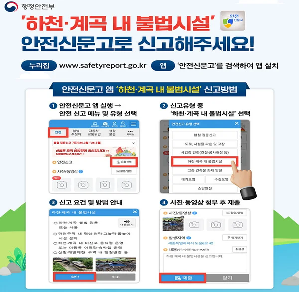행정안전부
'하천·계곡 내 불법시설' 안전신문고로 신고해주세요!
누리집 www.safetyreport.go.kr
앱 '안전신문고'를 검색하여 앱 설치
안전신문고 앱 '하천 계곡 내 불법시설' 신고방법
1 안전신문고 앱 실행 → 안전 신고 메뉴 및 유형 선택
2 신고유형 중 '하천·계곡 내 불법시설' 선택
3 신고 요건 및 방법 안내 확인
4 사진·동영상 첨부 후 제출