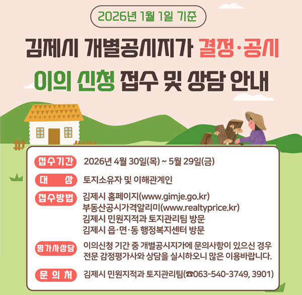 2026년 1월 1일 기준
김제시 개별공시지가 결정·공시 이의 신청 접수 및 상담 안내
접수기간 2026년 4월 30일(목) ~ 5월 29일(금)
대상 토지소유자 및 이해관계인
접수방법 김제시 홈페이지(www.gimje.go.kr)
부동산공시가격알리미(www.realtyprice.kr)
김제시 민원지적과 토지관리팀 방문
김제시 읍·면·동 행정복지센터 방문
평가사 상담
이의신청 기간 중 개별공시지가에 문의사항이 있으신 경우 전문 감정평가사와 상담을 실시하오니 많은 이용바랍니다.
문의처
김제시 민원지적과 토지관리팀(☎063-540-3749  3901)