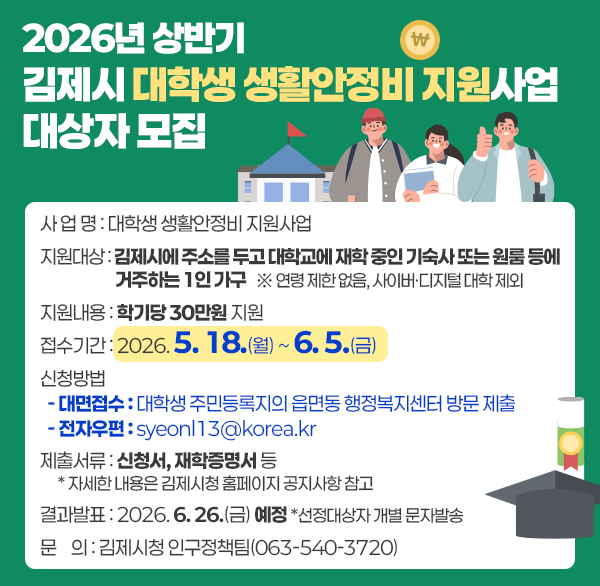 대학생 2026 상반기 생활안정비 신청 안내
사 업 명 : 대학생 생활안정비 지원사업
지원대상 : 김제시에 주소를 두고 대학교에 재학 중인 기숙사 또는 원룸 등에거주하는 1인 가구   ※ 연령 제한 없음  사이버·디지털 대학 제외
지원내용 : 학기당 30만원 지원
접수기간 : 2026. 5. 18.(월) ~ 6. 5.(금)
신청방법
  - 대면접수 : 대학생 주민등록지의 읍면동 행정복지센터 방문 제출
  - 전자우편 : syeonl13@korea.kr
제출서류 : 신청서  재학증명서 등
     * 자세한 내용은 김제시청 홈페이지 공지사항 참고 
결과발표 : 2026. 6. 26.(금) 예정 *선정대상자 개별 문자발송
문    의 : 김제시청 인구정책팀(063-540-3720)