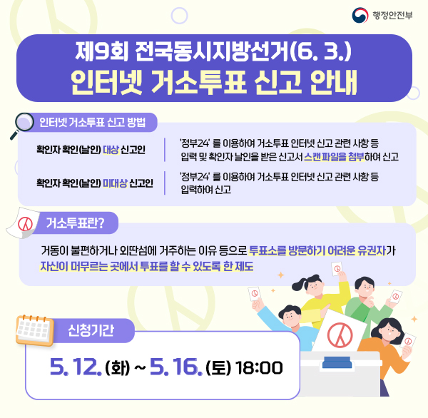 행정안전부
제9회 전국동시지방선거(6.3.) 인터넷 거소투표 신고 안내
인터넷 거소투표 신고 방법
확인자 확인(날인) 대상 신고인 
'정부24'를 이용하여 거소투표 인터넷 신고 관련 사항 등 입력 및 확인자 날인을 받은 신고서 스캔 파일을 첨부하여 신고
확인자 확인(날인) 미대상 신고인
'정부24'를 이용하여 거소투표 인터넷 신고 관련 사항 등 입력하여 신고
거소투표란?
거동이 불편하거나 외딴섬에 거주하는 이유 등으로 투표소를 방문하기 어려운 유권자가 자신이 머무르는 곳에서 투표를 할 수 있도록 한 제도
신청기간
5.12.(화)~5.16.(토) 18:00