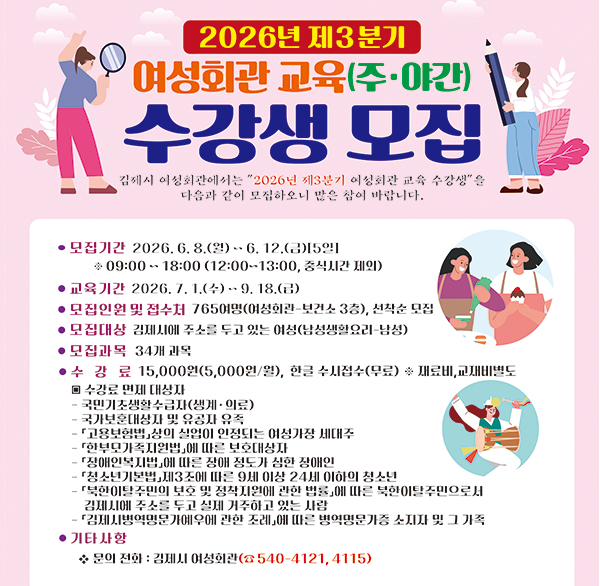 2026년 제3분기 여성회관 교육(주·야간) 수강생 모집
김세시 여성회관에서는 2026년 제3분기 여성회관 교육 수강생을 다음과 같이 모집하오니 많은 참여 바랍니다.
모집기간 2026.6.8.(일)~6.12.(금)15일의 09:00~18:00 (12:00~13:00  중식시간 제외)
교육기간 2026.7.1.(수)~→9.18.(금)
모집인원 및 접수처 765여명(여성회관 보건소 3층)  선착순 모집
모집대상 김제시에 주소를 두고 있는 여성(남성생활요리-남성)
모집과목 34개 과목
수강료 15 000원(5 000원/월)  한글 수시접수(무료) 재료비  교재비별도
수강료 면제 대상자
국민기초생활수급자(생계·의료)
- 국가보훈대상자 및 유공자 유족
-「고용보험법」상의 실업이 인정되는 여성가장 세대주
- 한부모가족지원법」에 따른 보호대상자
- 「장애인복지법」에 따른 장애 정도가 심한 장애인
- 「청소년기본법」제3조에 따른 9세 이상 24세 이하의 청소년
-「북한이탈주민의 보호 및 정착지원에 관한 법률」에 따른 북한이탈주민으로서 김제시에 주소를 두고 실제 거주하고 있는 사람
- 김제시병역명문가예우에 관한 조례」에 따른 병역명문가증 소지자 및 그 가족
기타사항
◇문의 전화 : 김제시 여성회관(540-4121  4115)