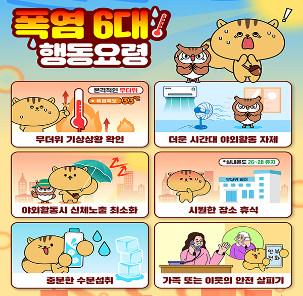 폭염 6대 행동요령
본격적인 무더위
폭염특보 33℃
무더위 기상상황 확인
더운 시간대 야외활동 자제
*실내온도 26~28 유지
무더위 쉼터
야외활동시 신체노출 최소화
시원한 장소 휴식
안부 전화
충분한 수분섭취
가족 또는 이웃의 안전 살피기