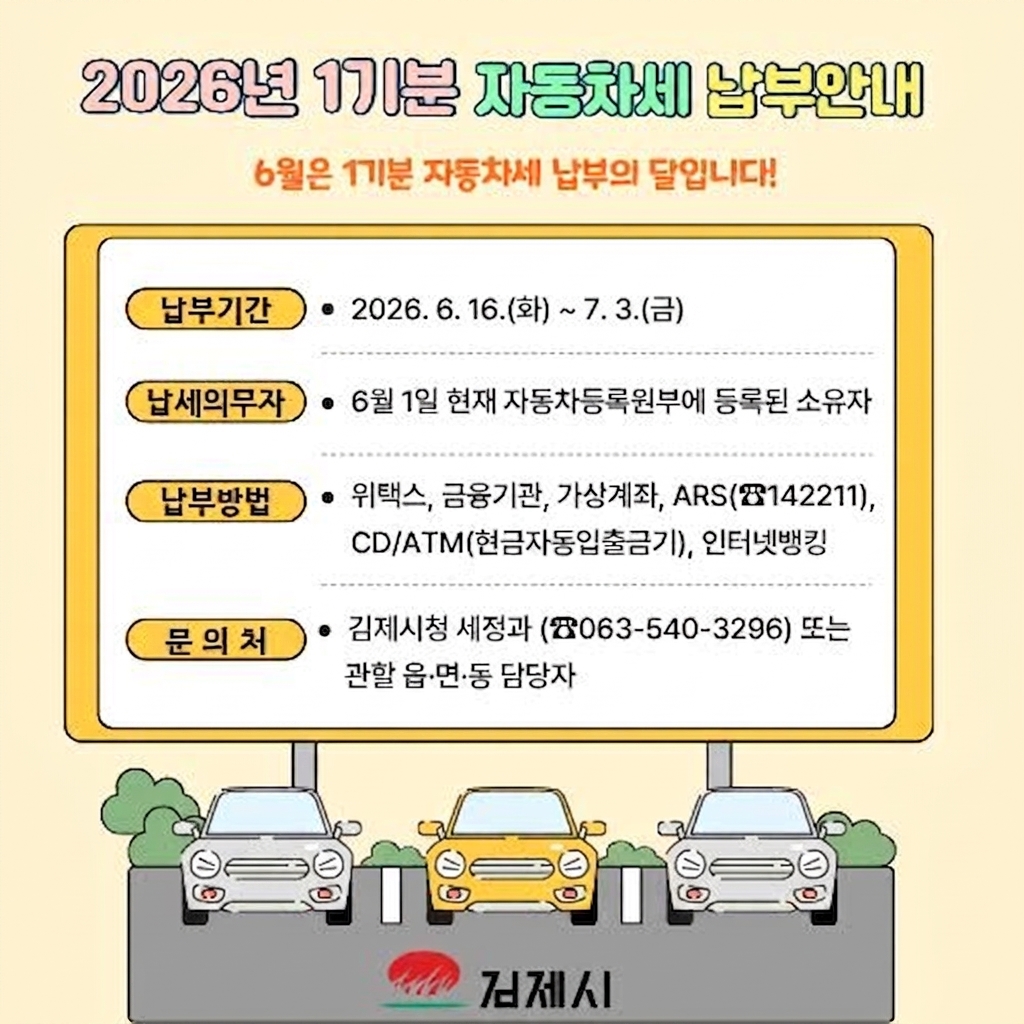 2026년 1기분 자동차세 납부안내
6월은 1기분 자동차세 납부의 달입니다!
납부기간
• 2026.6.16.(화)~6.30.(화)
납세의무자
6월 1일 현재 자동차등록원부에 등록된 소유자
납부방법
위택스  금융기관  가상계좌  ARS(142211)  CD/ATM(현금자동입출금기)  인터넷뱅킹
문의처
김제시청 세정과(☎063-540-3296) 또는 관할 읍·면·동 담당자
김제시