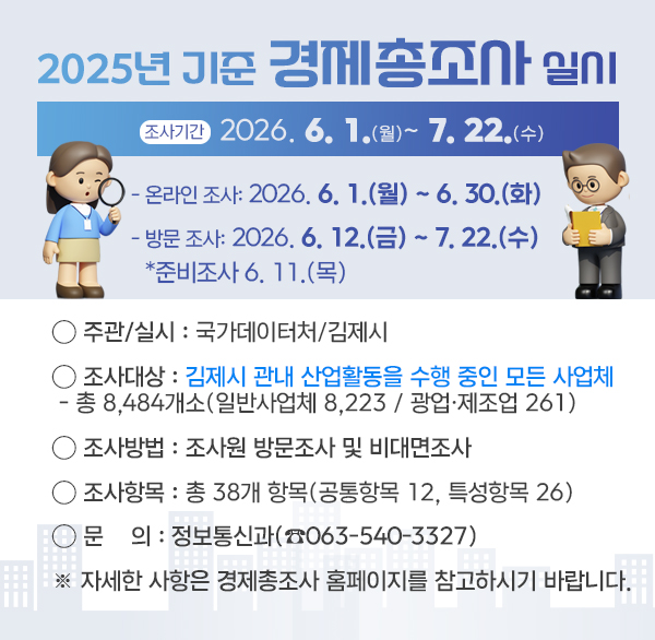 2025년 기준 경제총조사 실시
○ 조사기간 : 2026. 6. 1.(월) ~ 7. 22.(수) 
 - 온라인 조사: 2026. 6. 1.(월) ~ 6. 30.(화)
 - 방문 조사: 2026. 6. 12.(금) ~ 7. 22.(수) *준비조사 6. 11.(목) 
○ 주관/실시 : 국가데이터처/김제시
○ 조사대상 : 김제시 관내 산업활동을 수행 중인 모든 사업체
 - 총 8 484개소(일반사업체 8 223 / 광업·제조업 261)
○ 조사방법 : 조사원 방문조사 및 비대면조사
○ 조사항목 : 총 38개 항목(공통항목 12  특성항목 26)
○ 문    의 : 정보통신과(☎063-540-3327)
※ 자세한 사항은 경제총조사 홈페이지를 참고하시기 바랍니다.