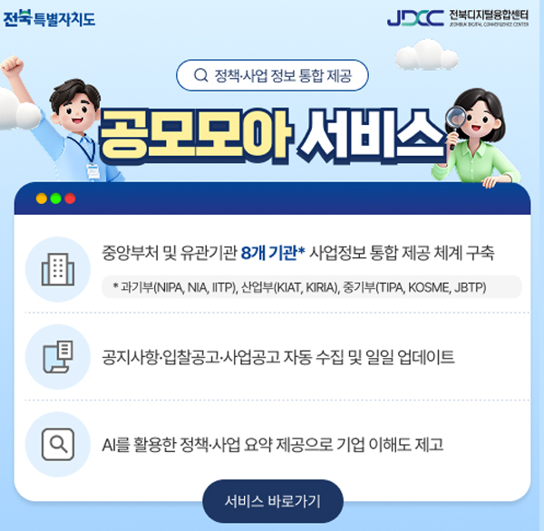 전북특별자치도 JDCC 전북디지털융합센터
Q 정책·사업 정보 통합 제공
공모모아 서비스
중앙부처 및 유관기관 8개 기관* 사업정보 통합 제공 체계 구축
* 과기부(NIPA  NIA  IITP)  산업부(KIAT  KIRIA)  중기부(TIPA  KOSME  JBTP)
공지사항 입찰공고·사업공고 자동 수집 및 일일 업데이트
AI를 활용한 정책·사업 요약 제공으로 기업 이해도 제고
서비스 바로가기