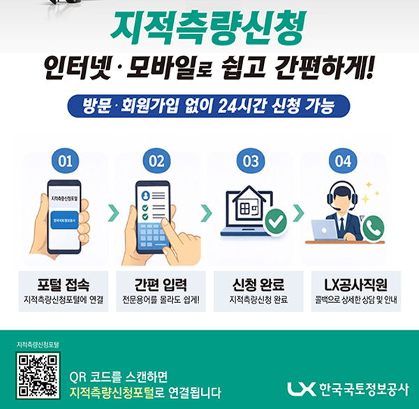지적측량신청
인터넷·모바일로 쉽고 간편하게!
방문·회원가입 없이 24시간 신청 가능
01 포털 접속 지적측량신청포털에 연결
02 간편 입력 전문용어를 몰라도 쉽게!
03 신청 완료 지적측량신청 완료
04 LX공사직원 콜백으로 상세한 상담 및 안내
지적측량신청포털
QR 코드를 스캔하면
지적측량신청포털로 연결됩니다
한국국토정보공사