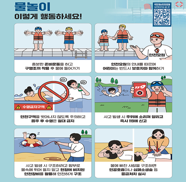 물놀이 이렇게 행동하세요!
행정안전부
국민재난안전포털 safekorea.go.kr
안전요원
충분한 준비운동을 하고 구명조끼 착용 후 물에 들어가기
안전요원의 안내를 따르며 어린이는 반드시 보호자와 함께하기
▲ 수영금지구역
안전구역을 벗어나지 않도록 주의하고 음주 후 수영은 절대 금지
사고 발생 시 주위에 소리쳐 알리고 즉시 119에 신고
사고 발생 시 구조하려고 함부로 물속에 뛰어 들지 말고 현장에 비치된 안전장비를 활용해 안전하게 구조
물에 빠진 사람을 구조하면 인공호흡이나 심폐소생술 등 응급처치 실시