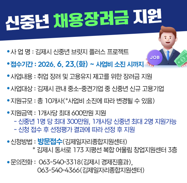 신중년 채용장려금 지원

 ○ 사 업 명 : 김제시 신중년 브릿지 플러스 프로젝트 
 ○ 접수기간 : 2026. 6. 23.(화) ~ 사업비 소진 시까지
 ○ 사업내용 : 취업 장려 및 고용유지 제고를 위한 장려금 지원
 ○ 사업대상 : 김제시 관내 중소-중견기업 중 신중년 신규 고용기업
 ○ 지원규모 : 총 10개사(*사업비 소진에 따라 변경될 수 있음)
 ○ 지원금액 : 1개사당 최대 600만원 지원
  - 신중년 1명 당 최대 300만원  1개사당 신중년 최대 2명 지원가능
  - 신청 접수 후 선정평가 결과에 따라 선정 후 지원 
 ○ 신청방법 : 방문접수(김제일자리종합지원센터)
           * 김제시 동서로 173 지평선 복합 어울림 창업지원센터 3층
 ○ 문의전화 : ☎063-540-3318(김제시 경제진흥과) 
               ☎063-540-4366(김제일자리종합지원센터)