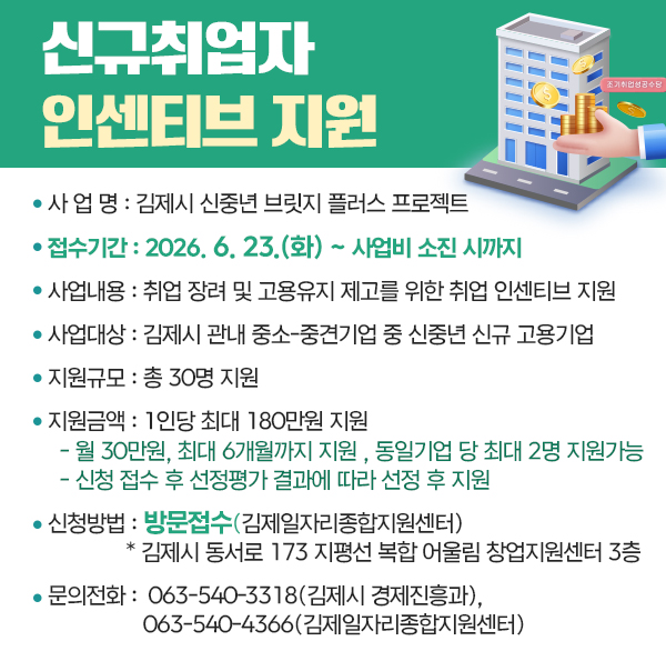 신규취업자 인센티브 지원
 ○ 사 업 명 : 김제시 신중년 브릿지 플러스 프로젝트 
 ○ 접수기간 : 2026. 6. 23.(화) ~ 사업비 소진 시까지
 ○ 사업내용 : 취업 장려 및 고용유지 제고를 위한 취업 인센티브 지원
 ○ 사업대상 : 김제시 관내 중소-중견기업 중 신중년 신규 고용기업
 ○ 지원규모 : 총 30명 지원
 ○ 지원금액 : 1인당 최대 180만원 지원
  - 월 30만원  최대 6개월까지 지원   동일기업 당 최대 2명 지원가능
  - 신청 접수 후 선정평가 결과에 따라 선정 후 지원 
 ○ 신청방법 : 방문접수(김제일자리종합지원센터)
           * 김제시 동서로 173 지평선 복합 어울림 창업지원센터 3층
 ○ 문의전화 : ☎063-540-3318(김제시 경제진흥과) 
               ☎063-540-4366(김제일자리종합지원센터)