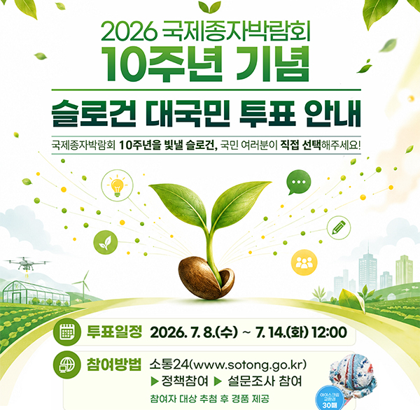 2026 국제종자박람회 10주년 기념
슬로건 대국민 투표 안내
국제종자박람회 10주년을 빛낼 슬로건  국민 여러분이 직접 선택해주세요!
투표일정 2026. 7. 8.(수) ~ 7.14.(화) 12:00
참여방법
소통24(www.sotong.go.kr)
정책참여
설문조사 참여
참여자 대상 추첨 후 경품 제공