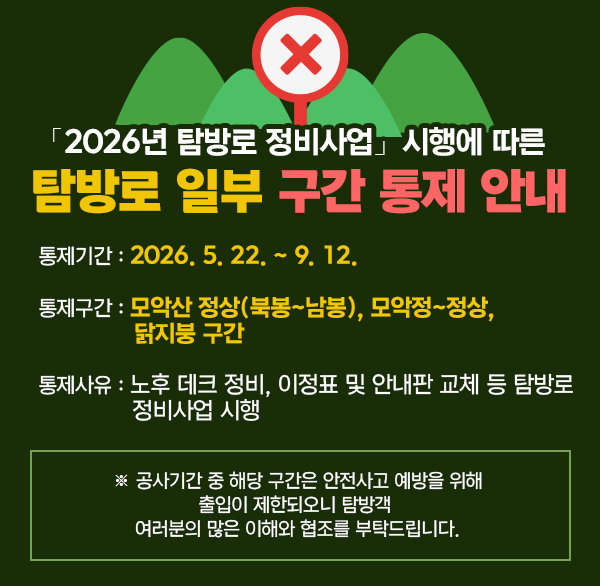 「2026년 탐방로 정비사업」시행에 따른 탐방로 일부 구간 통제 안내
 o 통제기간 : 2026. 5. 22. ~ 9. 12.
 o 통제구간 : 모악산 정상(북봉~남봉)  모악정~정상  닭지붕 구간
 o 통제사유 : 노후 데크 정비  이정표 및 안내판 교체 등 탐방로정비사업 시행
※ 공사기간 중 해당 구간은 안전사고 예방을 위해 출입이 제한되오니 탐방객 
      여러분의 많은 이해와 협조를 부탁드립니다.