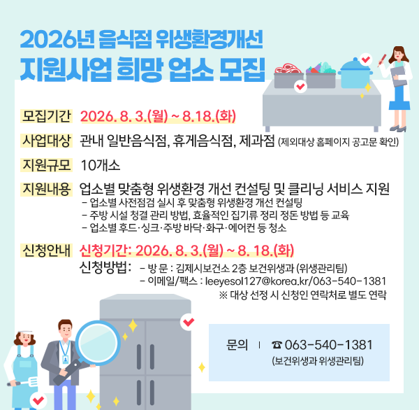 2026년 음식점 위생환경개선 지원사업 희망 업소 모집
모집기간 2026. 8. 3.(월) ~ 8.18.(화)
사업대상 관내 일반음식점  휴게음식점  제과점 (제외대상 홈페이지 공고문 확인)
지원규모 10개소
지원내용 업소별 맞춤형 위생환경 개선 컨설팅 및 클리닝 서비스 지원
- 업소별 사전점검 실시 후 맞춤형 위생환경 개선 컨설팅
- 주방 시설 청결 관리 방법  효율적인 집기류 정리 정돈 방법 등 교육
- 업소별 후드·싱크·주방 바닥·화구·에어컨 등 청소
신청안내 신청기간: 2026. 8. 3.(월) ~ 8. 18.(화)
신청방법:  - 방 문 : 김제시보건소 2층 보건위생과 (위생관리팀)
- 이메일/팩스 : leeyesol127@korea.kr/063-540-1381
※ 대상 선정 시 신청인 연락처로 별도 연락
문의 ☎ 063-540-1381(보건위생과 위생관리팀)