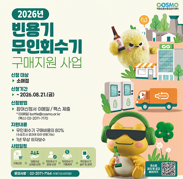 COSMO.자원순환보증금관리센터
2026년 빈용기 무인회수기 구매지원 사업
신청 대상 소매점
신청기간 ~2026.08.21.(금)
신청방법 참여신청서 이메일/팩스 제출 * (이메일) bottle@cosmo.or.kr (팩스) 02-2071-7170
지원내용
-무인회수기 구매비용의 80% (수요조사 결과에 따라 변동가능)
-1년 무상 하자보수
사업일정
구매신청>지원대상 소매점 선정>무인회수기 업체 선정>무인회수기 구매계약>무인회수기 설치 및 운영
문의사항 | 02-2071-7164 (빈용기조사관리팀)
코스모 공지 및 공고 보러가기