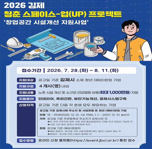 2026년 김제시 청춘 스페이스-업(up) 프로젝트

참여기업 추가 모집

 

○ 사 업 명 : 2026년 김제시 청춘 스페이스-업(up) 프로젝트

○ 신청기간 : 2026. 7. 28.(화) ~ 8. 11.(화)

○ 사업대상 : 김제시 관내 청년 (예비)창업기업

* 「김제시 청년 기본 조례」에 근거 18세 이상~39세 이하(‘25.12.31.기준  1986.1.1.~2007.12.31.)

** 공고일 기준 대표자의 주민등록 및 사업장 소재지가 김제시에 있는 자(다만  타 지역 거주자의 경우 사업 선정 통보일로부터 1개월 이내 김제시 전입이 가능한 자에 한함)

○ 사업규모 : 4개사

○ 사업내용 : 노후 시설 개선 및 소규모 리모델링 비용(최대 1 000만원) 지원

○ 신청방법 : 전북창조경제혁신센터 온라인

플랫폼(https://event.jbci.or.kr) 접수

○ 문 의 처 : 전북창조경제혁신센터 기술창업팀 (☎063-220-8925)

김제시 성장전략실 청년정책팀(☎ 063-540-2935)