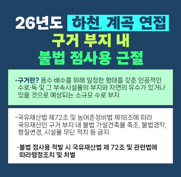 26년도 하천  계곡 연접 구거 부지 내 불법 점사용 근절
-구거란? 용수·배수를 위해 일정한 형태를 갖춘 인공적인 수로·둑 및 그 부속시설물의 부지와 자연의 유수가 있거나 있을 것으로 예상되는 소규모 수로 부지
- 국유재산법 제72조 및 농어촌정비법 제18조에 따라
국유재산인 구거 부지 내 불법 가설건축물 축조  불법경작  형질변경  시설물 무단 적치 등 금지
- 불법 점사용 적발 시 국유재산법 제 72조 및 관련법에 따라
행정조치 및 처벌