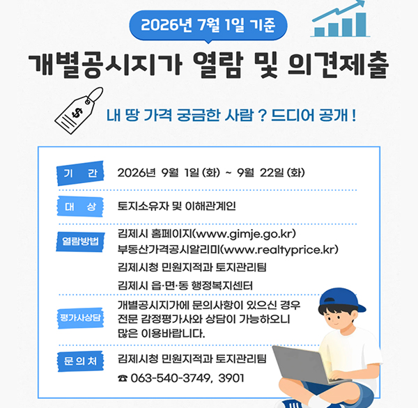2026년 7월 1일 기준 개별공시지가 열람 및 의견제출 기간입니다.

개별공시지가에 의견이 있으신 분은 개별공시지가 의견서를 작성하여

제출하여 주시기 바랍니다.

또한  개별공시지가에 문의사항이 있으신 경우 전문 감정평가사와

상담이 가능하오니 많은 이용바랍니다.

 

1. 기 간 : 2026년 9월 1일(화) ~ 9월 22일(화)

2. 대 상 : 토지소유자 및 이해관계인

3. 내 용 : 토지 지번별 ㎡당 가격

4. 열람방법

가. 김제시 홈페이지(https://www.gimje.go.kr)

(분야별정보 → 건설/도시주택 → 개별공시지가 열람)

나. 부동산공시가격알리미(https://www.realtyprice.kr)

다. 민원지적과 토지관리팀 또는 읍·면·동 행정복지센터 방문

5. 작성방법 : 개별공시지가 의견서에 의견가격 및 사유 작성

※ 서식비치(김제시 홈페이지  민원지적과 토지관리팀  읍․면․동 행정복지센터)

6. 문 의 : 민원지적과 토지관리팀(☎063-540-3749  3901  3788)

붙임 개별공시지가 홍보 배너 1부. 끝.