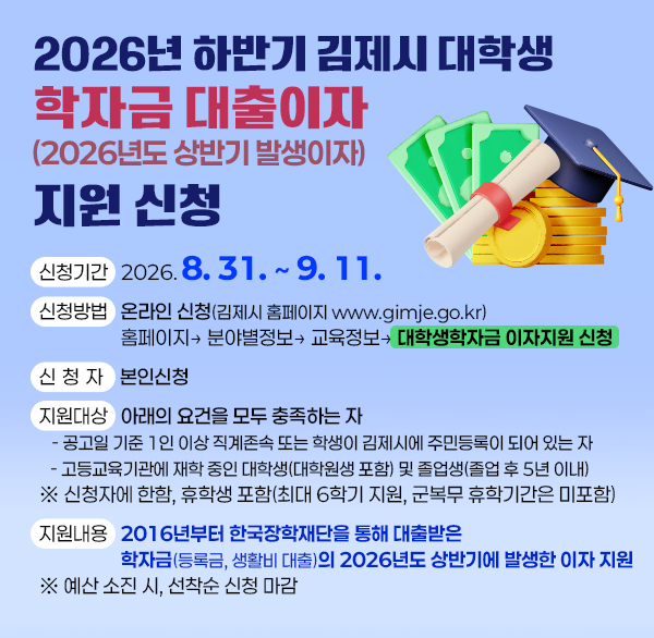 2026년 하반기 김제시 대학생 학자금 대출이자
(2026년도 상반기 발생이자) 지원 신청
신청기간 : 2026. 8. 31. ~ 9. 11.
신청방법 : 온라인 신청(김제시 홈페이지 www.gimje.go.kr)
홈페이지→ 분야별정보→ 교육정보→ 대학생학자금 이자지원 신청
신 청 자 : 본인신청
지원대상 : 아래의 요건을 모두 충족하는 자
- 공고일 기준 1인 이상 직계존속 또는 학생이 김제시에 주민등록이 되어 있는 자
- 고등교육기관에 재학 중인 대학생(대학원생 포함) 및 졸업생(졸업 후 5년 이내)
※ 신청자에 한함  휴학생 포함(최대 6학기 지원  군복무 휴학기간은 미포함)
지원내용 : 2016년부터 한국장학재단을 통해 대출받은 학자금(등록금  생활비 대출)의 2026년도 상반기에 발생한 이자 지원
※ 예산 소진 시  선착순 신청 마감