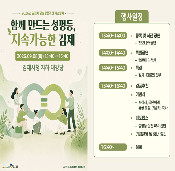 2026년 김제시 양성평등주간 기념행사
함께 만드는 성평등 지속가능한 김제
2026.09.08(화) 13:40~16:40
김제시청 지하 대강당
김제
주관: 김제시 여성단체협의회
행사일정
13:40~14:00 등록 및 식전 공연 하모니카 공연
14:00~14:40 특별공연 탤런트 김성환
14:40~15:40 특강 강사 : 마르코 신부
15:40~16:40 경품추천
기념식 개회식 국민의례 유공 표창 기념사 축사
퍼포먼스 성평등 실천 약속 선언 기념촬영 및 장내 정리
16:40~ 폐회
