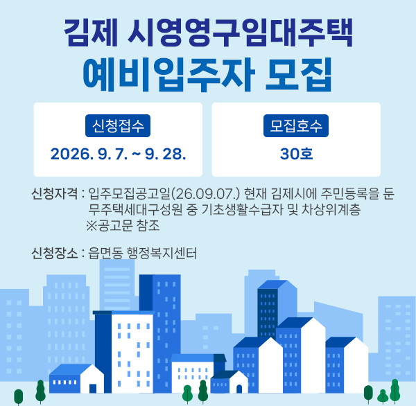 김제 시영영구임대주택 예비입주자 모집
가. 신청접수 : 2026. 9. 7. ~ 9. 28.
나. 모집호수 : 30호
다. 신청자격 : 입주모집공고일(26.09.07.) 현재 김제시에 주민등록을 둔 무주택세대구성원 중 기초생활수급자 및 차상위계층 ※공고문 참조
라. 신청장소 : 읍면동 행정복지센터