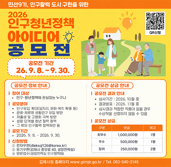 민선9기  인구활력 도시 구현을 위한
2026 인구청년정책 아이디어
공모전
QR신청
공모전 기간
26.9.8.-9.30.
공모전 상금 안내
공모전 정보 안내
| 참여 대상 인구 청년정책에 관심있는 누구나
| 공모전 결과 안내 심사기간: 2026.10월 중
| 공모분야 인구유입 확대(일자리  문화·복지 확충 등)
결과발표: 2026. 11월 중
관광·체류형 생활인구 유입 방안
심사결과 적합한 작품이 없을 경우 수상작을 선정하지 않을 수 있음
저출생 및 고령화 극복 방안
성장 단계별 청년 정착 정책
그 밖의 인구활력 정책제안 등
| 공모기간
2026.9.8.~2026. 9. 30.
| 신청방법
① 전자우편(dleksql126@korea.kr)
② 등기우편(김제시 중앙로 40  성장전략실)
③ 방문접수(성장전략실 인구정책팀)
| 공모전 상금
최우수 1 000 000원 1명
우수 500 000원 1명
장려 250 000원 2명
김제시청 홈페이지 www.gimje.go.kr / Tel. 063-540-3145
