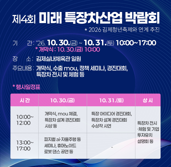 제4회 미래 특장차산업 박람회
* 2026 김제청년축제와 연계 추진

2. 기 간 : ‘26. 10. 30.(금) ~ 10. 31.(토) 10:00~17:00

* 개막식 : 10. 30.(금) 10:00

3. 장 소 : 김제실내체육관 일원

4. 주요내용 : 개막식  수출 mou  정책 세미나  경진대회  특장차 전시 및 체험 등

※ 행사 일정표


시간

10. 30.(금)

10. 31.(토)

상시

10:00~12:00

개막식  mou 체결  특장차 설계 경진대회 시상 등

특장 아이디어 경진대회  특장차 설계 경진대회 수상작 시연

특장차 전시·체험 및 기업 투자유치 설명회 등

13:00~17:00

피지컬 ai·자율주행 등 세미나  휴머노이드 로봇 댄스 공연 등

-