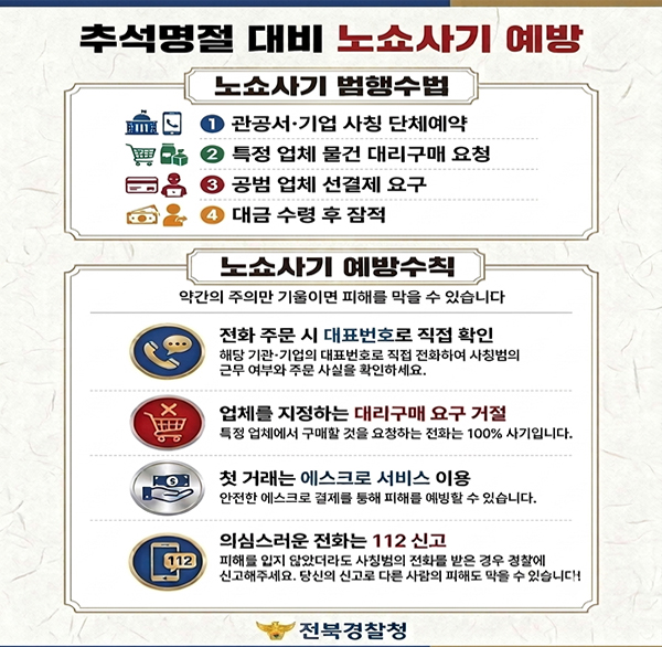 추석명절 대비 노쇼사기 예방안내