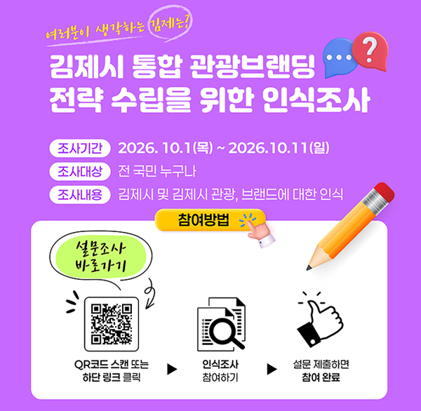 김제시 통합 관광브랜딩 전략 수립을 위한 인식조사
? 여러분의 소중한 의견을 들려주세요!
?조사기간 : 2026.10.1(목) ~ 2026.10.11(일)
?조사대상 : 전 국민 누구나
?조사내용 : 김제시 및 김제시 관광  브랜드에 대한 인식
?참여방법 : QR코드 스캔 또는 하단 링크 클릭 (약 1~2분 소요)
? 인식조사 참여하기 : https://naver.me/F4WMYT7t
많은 참여 부탁드립니다!