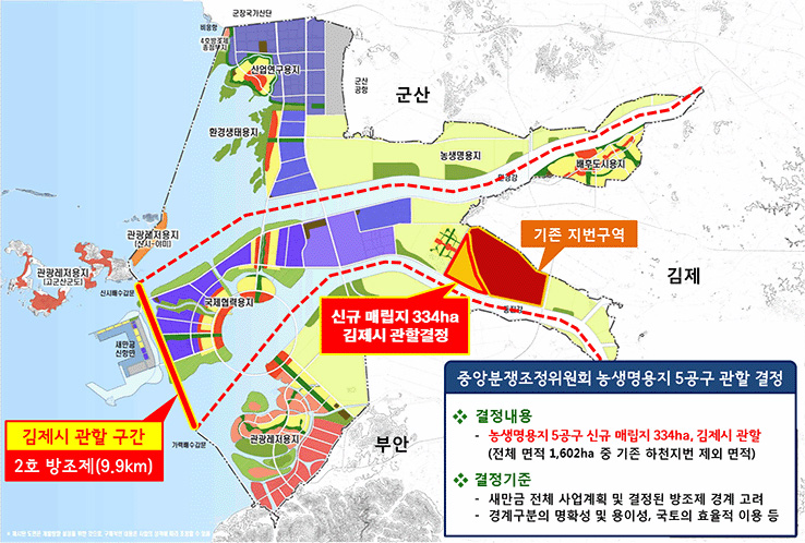 중앙분쟁조정위원회 관할 결정